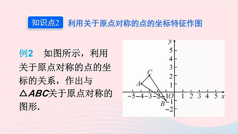 第二十三章旋转23.2中心对称23.2.3关于原点对称的点的坐标课件（人教版九上）第8页