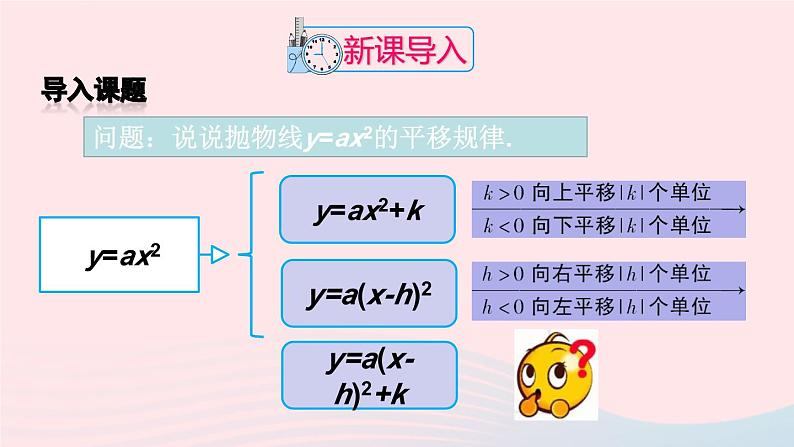 第二十二章二次函数22.1二次函数的图象和性质22.1.3二次函数y=ax_h2+k的图象和性质第3课时课件（人教版九上）01