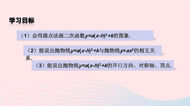 第二十二章二次函数22.1二次函数的图象和性质22.1.3二次函数y=ax_h2+k的图象和性质第3课时课件（人教版九上）02