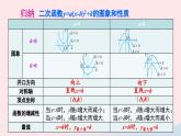 第二十二章二次函数22.1二次函数的图象和性质22.1.3二次函数y=ax_h2+k的图象和性质第3课时课件（人教版九上）