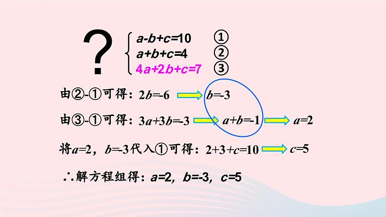 第二十二章二次函数22.1二次函数的图象和性质22.1.4二次函数y=ax2+bx+c的图象和性质第2课时课件（人教版九上）第8页