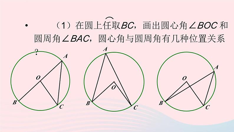 第二十四章圆24.1圆的有关性质24.1.4圆周角课件（人教版九上）第5页