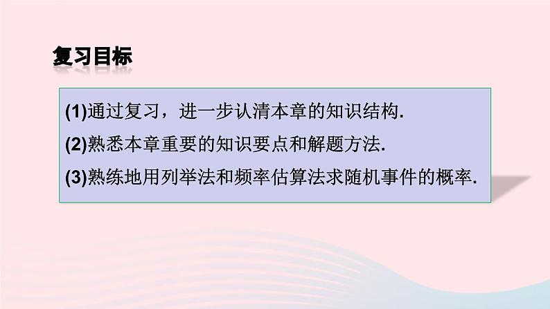 第二十五章概率初步章末复习课件（人教版九上）03