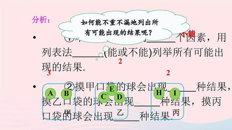 第二十五章概率初步25.2用列举法求概率第2课时用画树状图法求概率课件（人教版九上）05