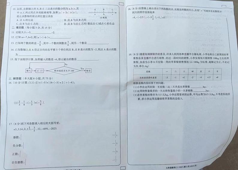 陕西省榆林市清涧县石盘乡中学2023-—2024学年上学期第一次学习成果监测七年级数学（月考）02