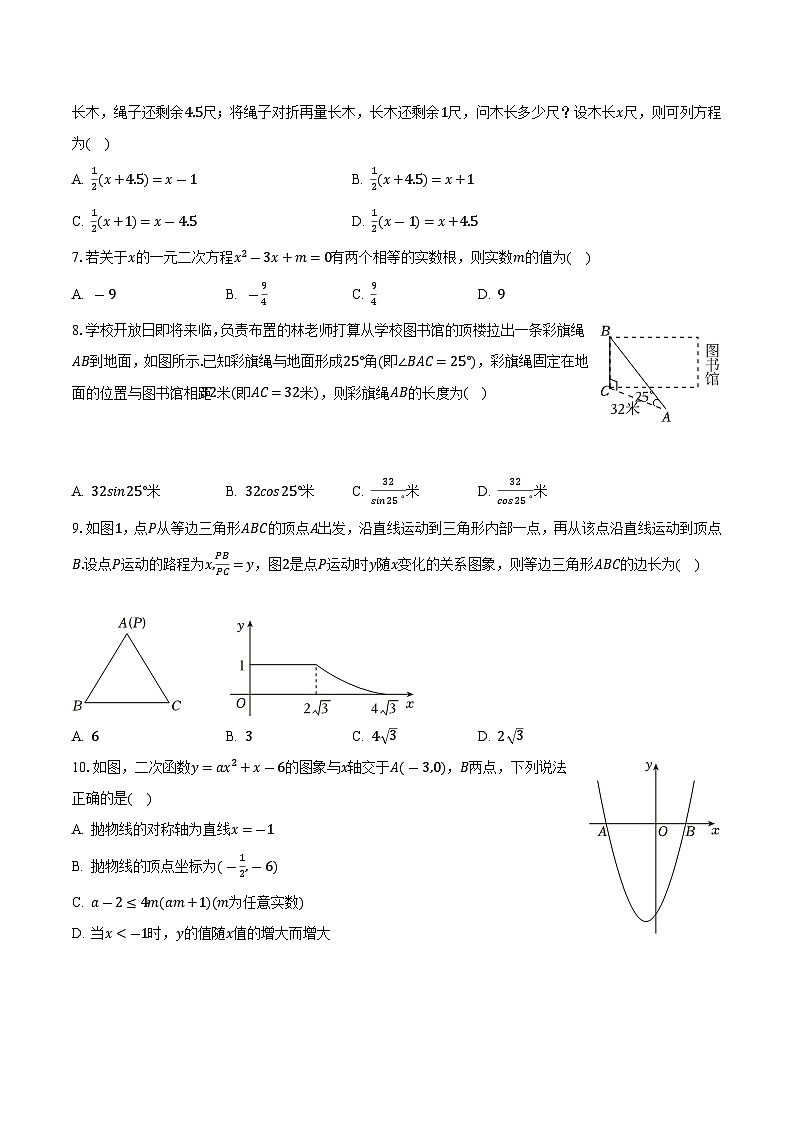 山东省东营市东营区胜利一中2023-2024学年九年级上学期月考数学试卷（10月份）（五四学制）第2页