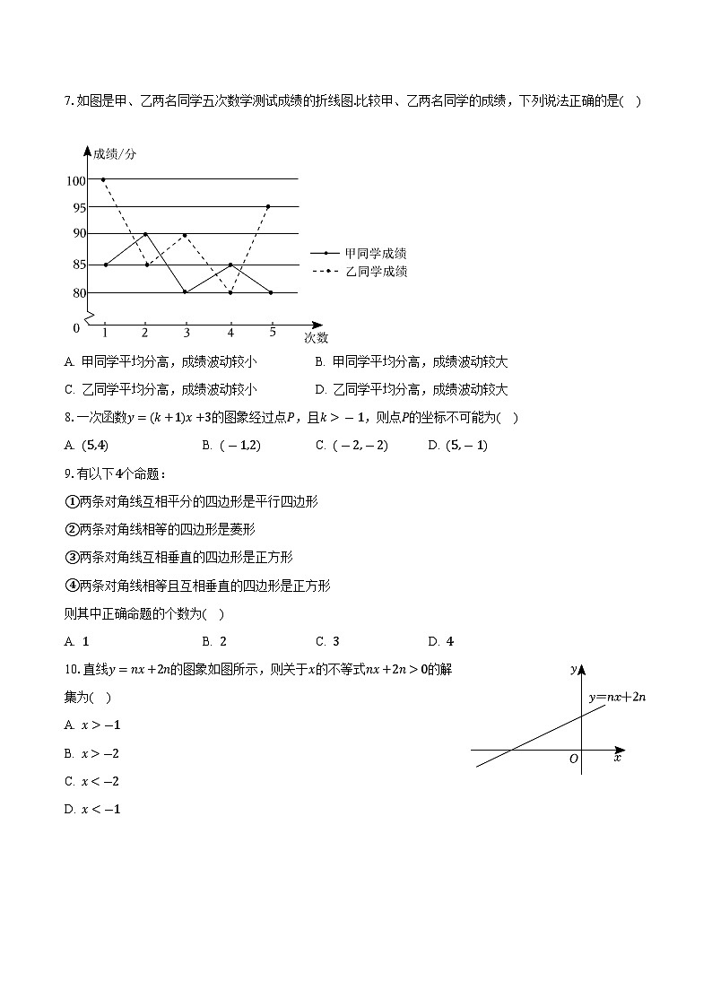 天津六十一中学2022—2023学年下学期八年级期末数学试卷第2页