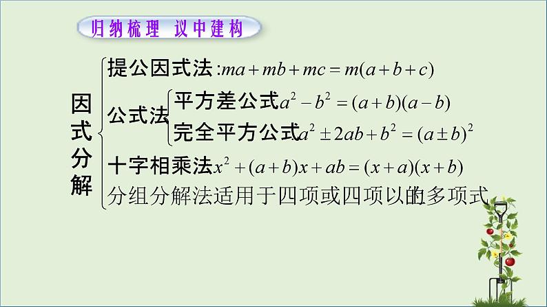 微专题：因式分解(1)课件PPT第5页