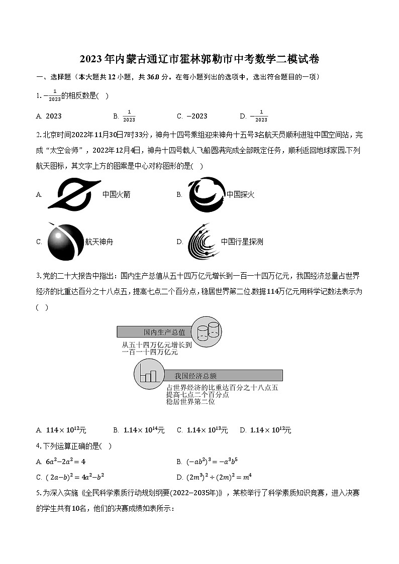 2023年内蒙古通辽市霍林郭勒市中考数学二模试卷（含解析）01
