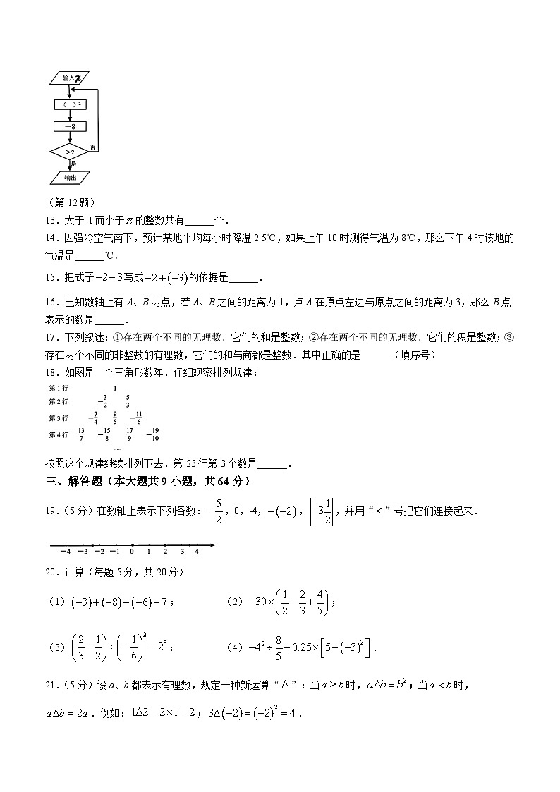 江苏省南京市江宁区南京师范大学附属中学江宁分校2023-2024学年七年级上学期10月月考数学试题02