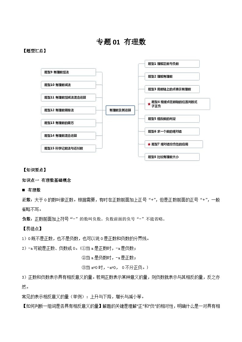 中考数学一轮复习常考题型突破练习专题01 有理数（2份打包，原卷版+解析版）01