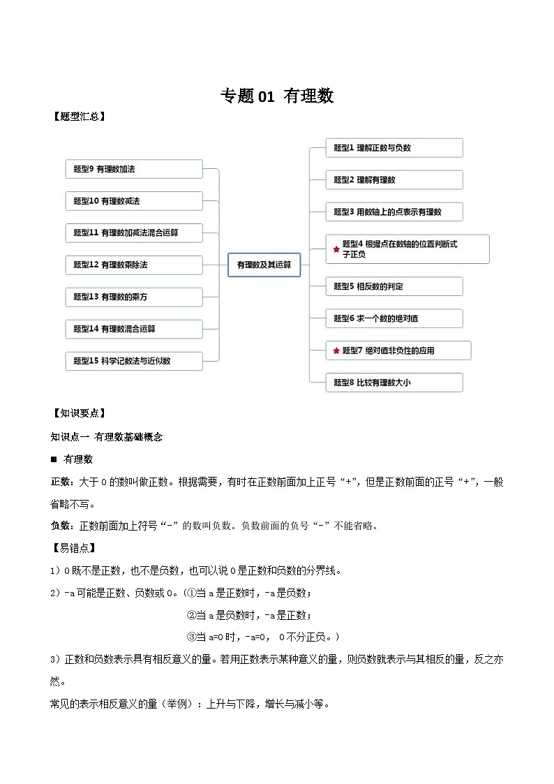 中考数学一轮复习常考题型突破练习专题01 有理数（2份打包，原卷版+解析版）01