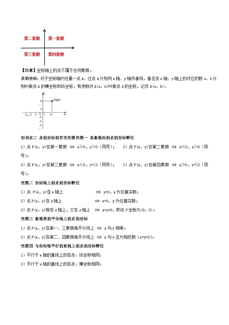 中考数学一轮复习常考题型突破练习专题12 平面直角坐标系（原卷版）第3页