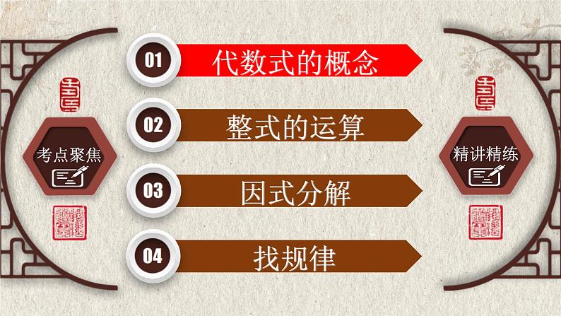 中考数学一轮复习知识点梳理+提升训练精品课件专题1.2《整式》（含答案）02