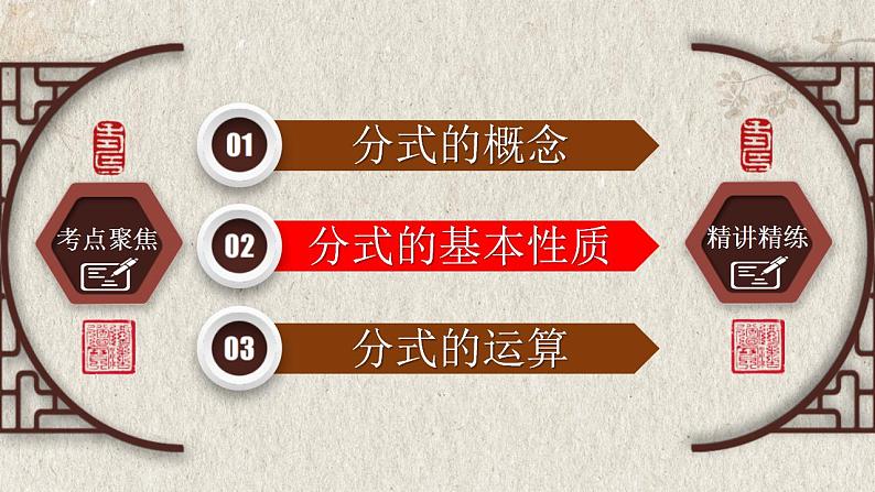 中考数学一轮复习知识点梳理提升训练精品课件专题1.3《分式》（含答案）第5页