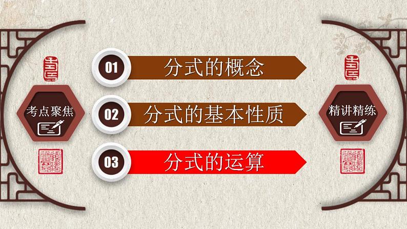 中考数学一轮复习知识点梳理提升训练精品课件专题1.3《分式》（含答案）第8页