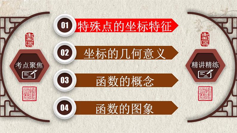 中考数学一轮复习知识点梳理+提升训练精品课件专题3.1《平面直角坐标系与函数》（含答案）02