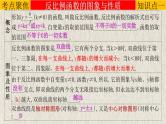 中考数学一轮复习知识点梳理+提升训练精品课件专题3.3《反比例函数》（含答案）