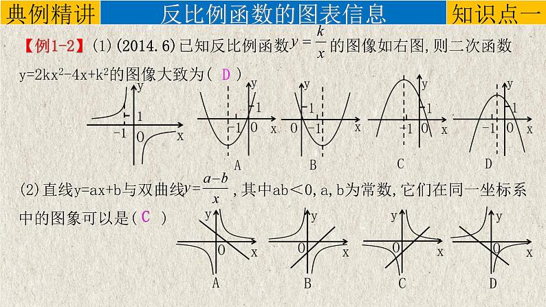 中考数学一轮复习知识点梳理+提升训练精品课件专题3.3《反比例函数》（含答案）05