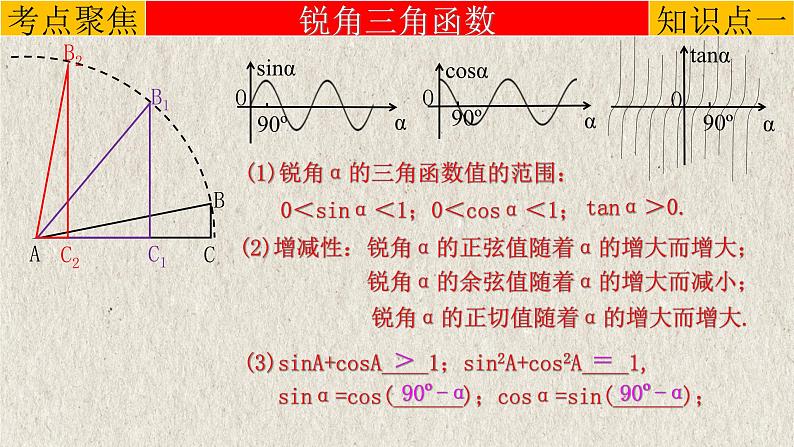 中考数学一轮复习知识点梳理+提升训练精品课件专题4.5《锐角三角函数》（含答案）第4页