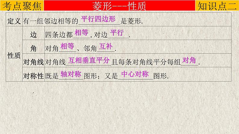 中考数学一轮复习知识点梳理+提升训练精品课件专题5.3《特殊平行四边形》（含答案）08