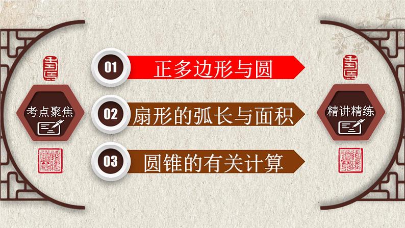 中考数学一轮复习知识点梳理+提升训练精品课件专题6.3《与圆有关的计算》（含答案）02