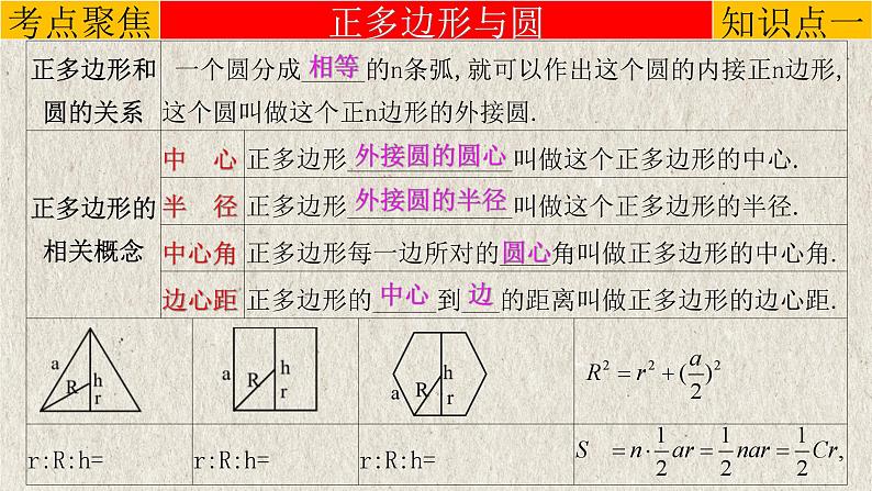 中考数学一轮复习知识点梳理+提升训练精品课件专题6.3《与圆有关的计算》（含答案）03