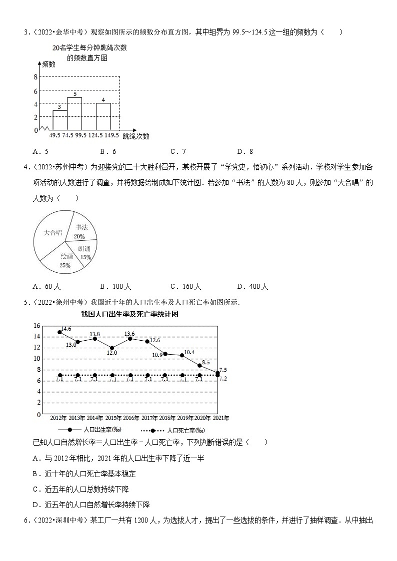 中考数学一轮复习核心考点精讲精练专题28 统计与概率（解析版）02