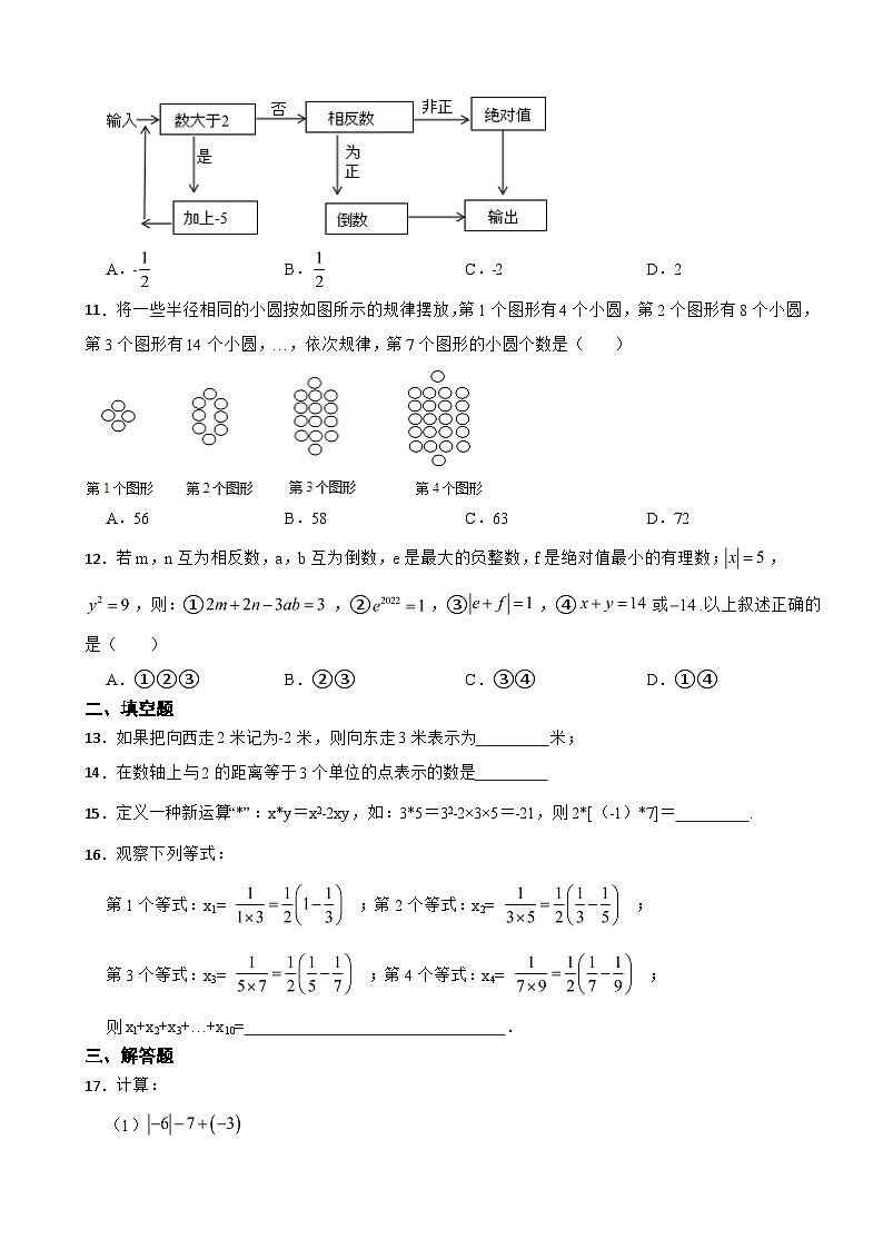 重庆市2023年七年级上学期期中数学试题（附答案）第2页