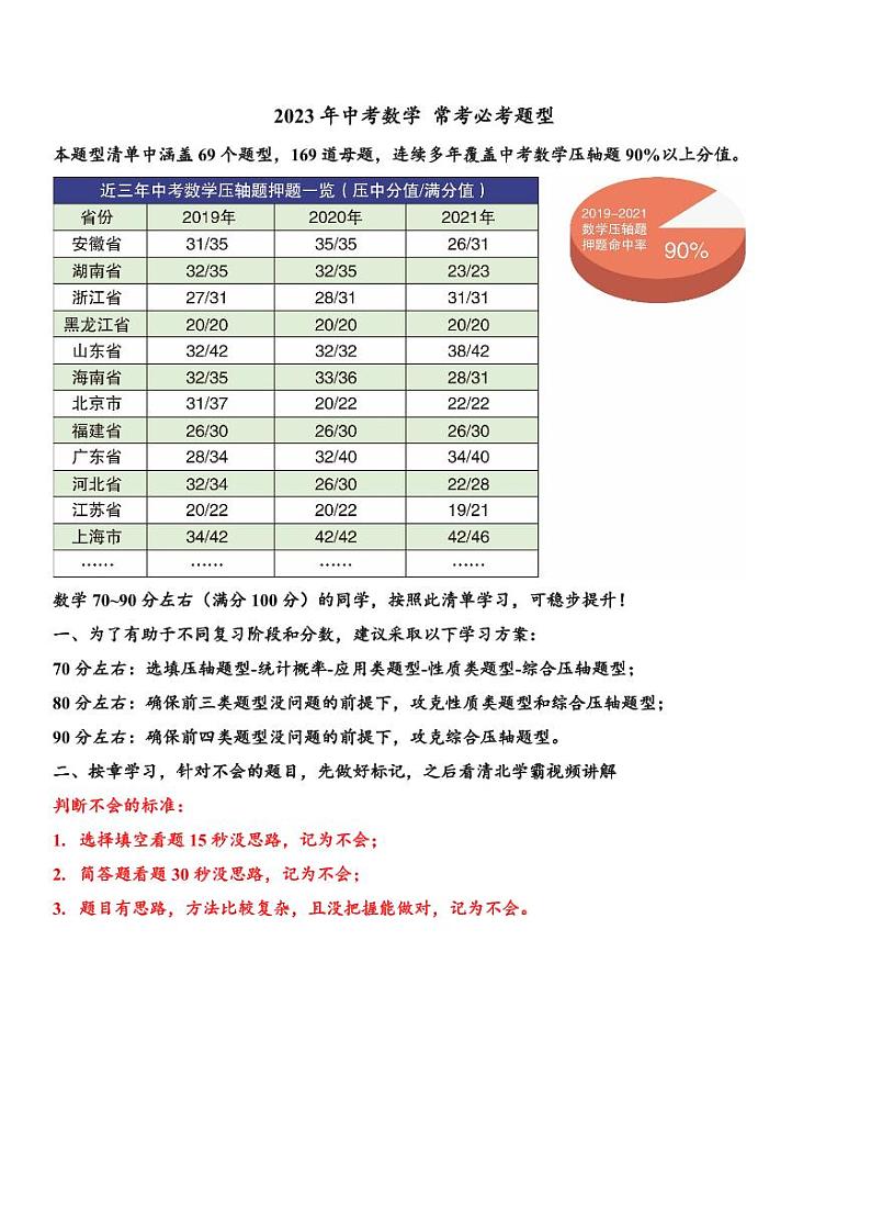 2023中考数学常考必考题型 含答案详解01