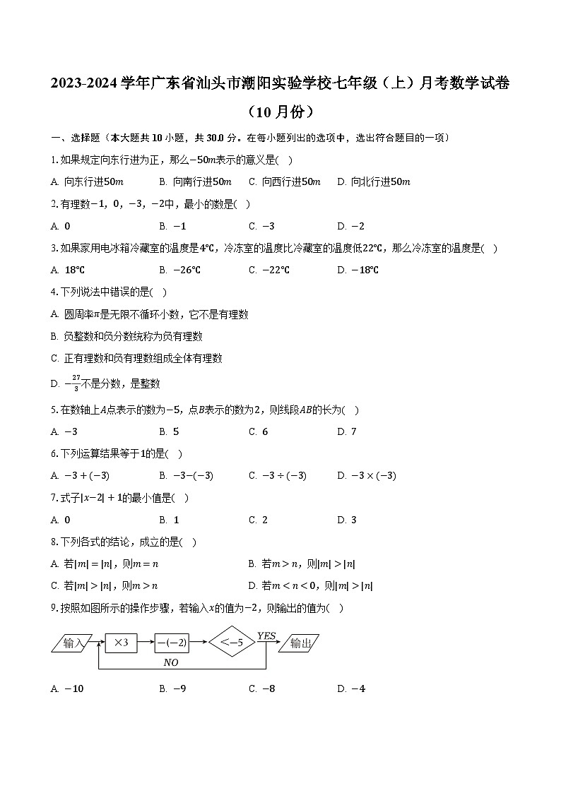 2023-2024学年广东省汕头市潮阳实验学校七年级（上）月考数学试卷（10月份）（含解析）第1页