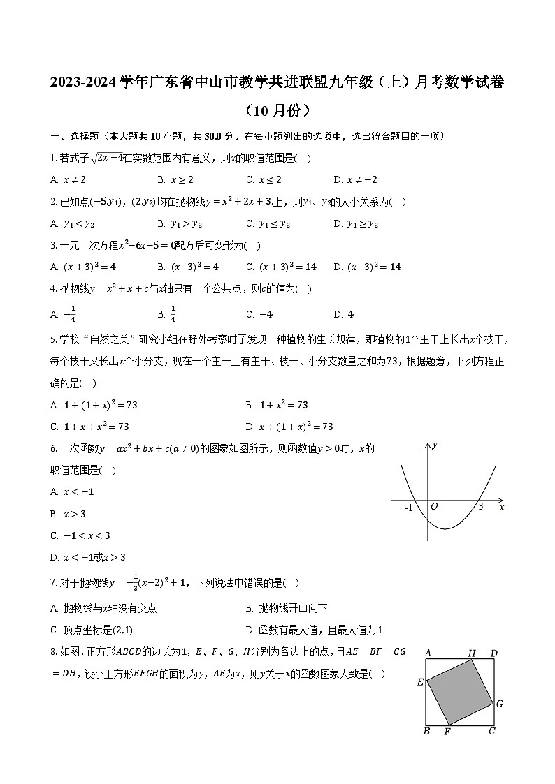 2023-2024学年广东省中山市教学共进联盟九年级（上）月考数学试卷（10月份）（含解析）01