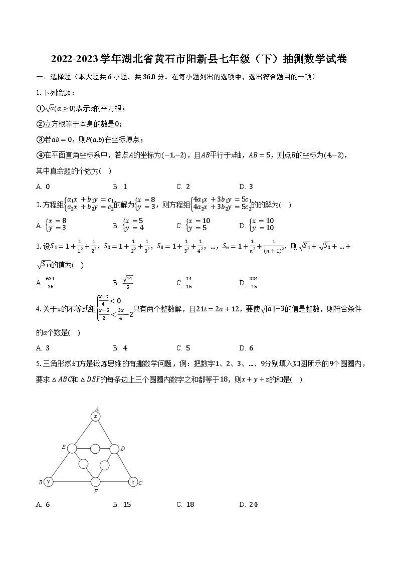 2022-2023学年湖北省黄石市阳新县七年级（下）抽测数学试卷（含解析）第1页