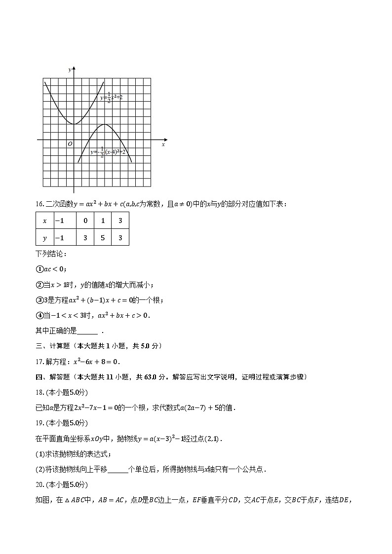 2023-2024学年北京市人大附中朝阳学校九年级（上）假期验收数学试卷（10月份）（含解析）03