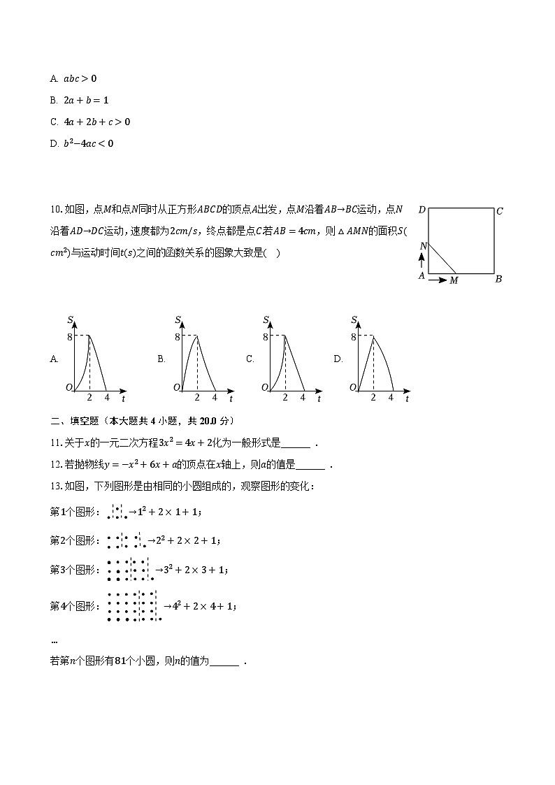 2023-2024学年安徽省淮南市凤台县九年级（上）月考数学试卷（10月份）（含解析）第2页
