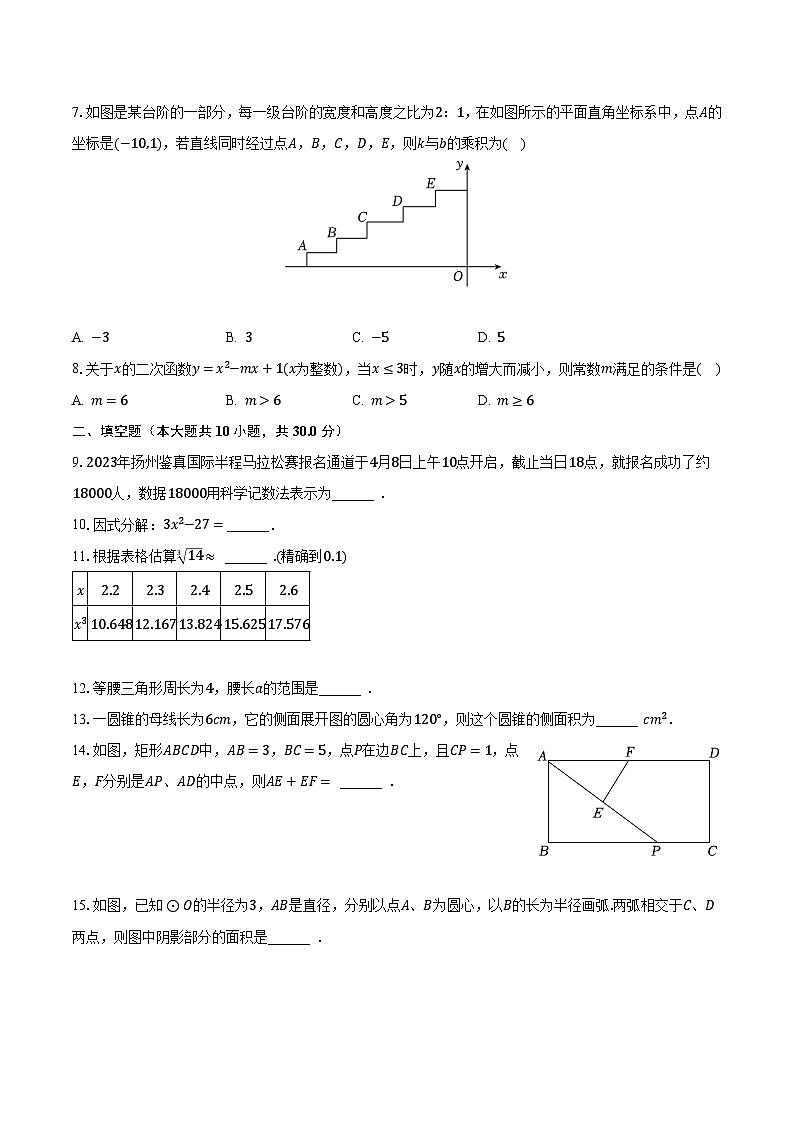 2023年江苏省扬州市邗江区梅岭中学教育集团中考数学二模试卷（含解析）第2页