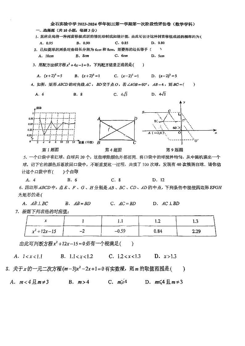 广东省佛山市南海区金石实验中学2023-2024学年上学期九年级10月月考数学试卷01