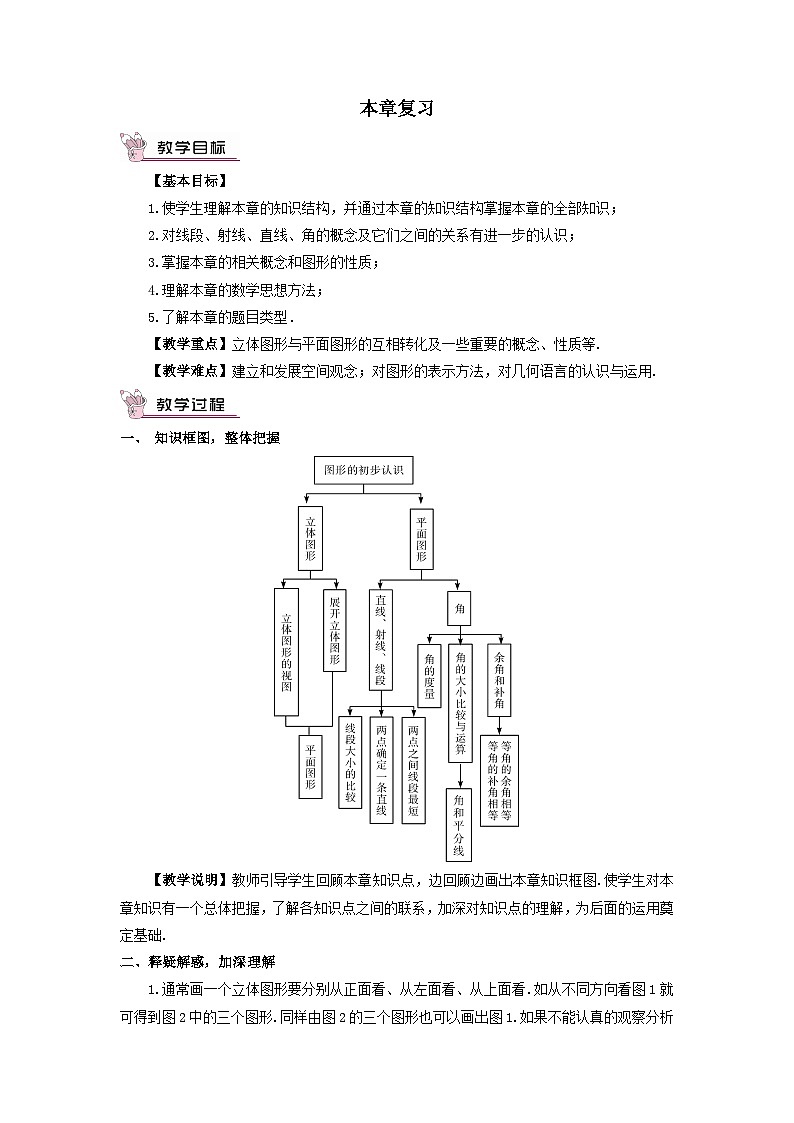 第4章图形的初步认识本章复习教案（华东师大版七年级上册）01