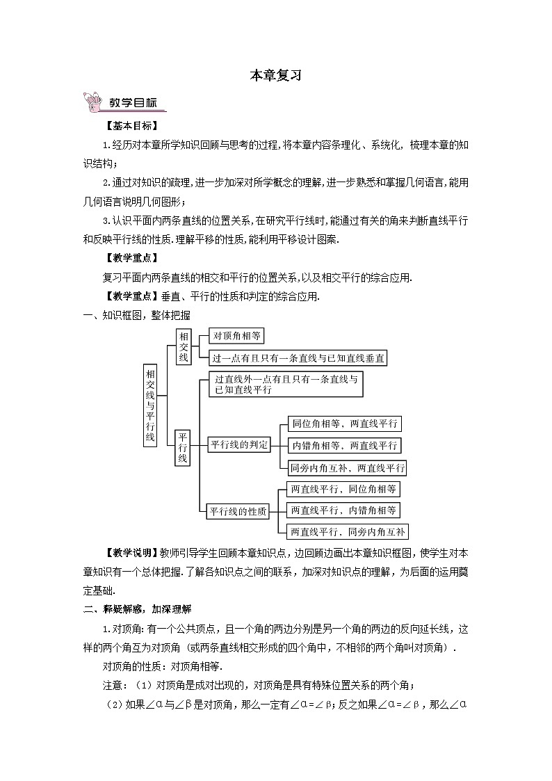第5章相交线与平行线本章复习教案（华东师大版七年级上册）01