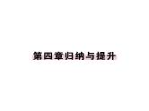 北师大版八年级数学下第四章因式分解第四章归纳与提升课时训练课件PPT