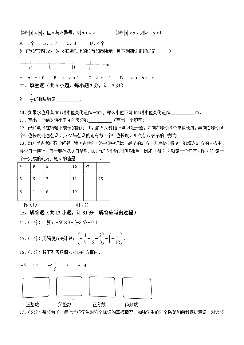 陕西省榆林市清涧县昆山中学2023-2024学年七年级上学期第一次月考数学试题(无答案)02