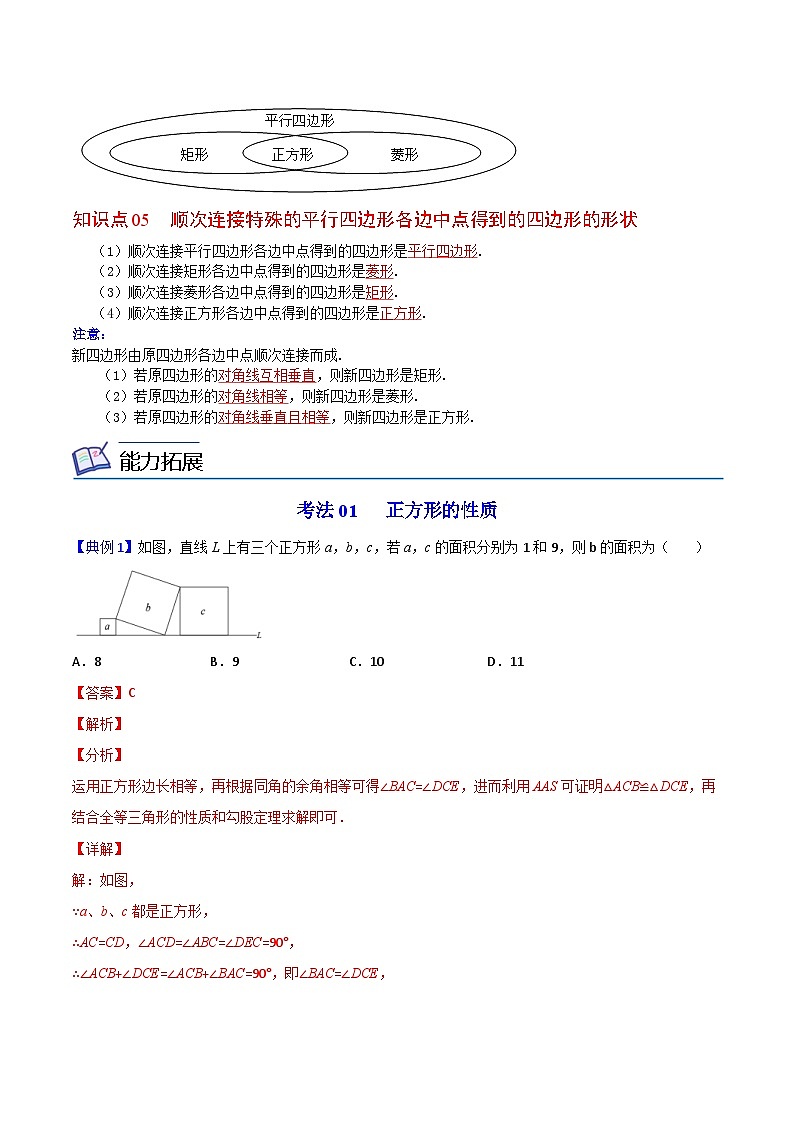 人教版数学八年级下册同步精品讲义第13课  正方形（教师版）第2页