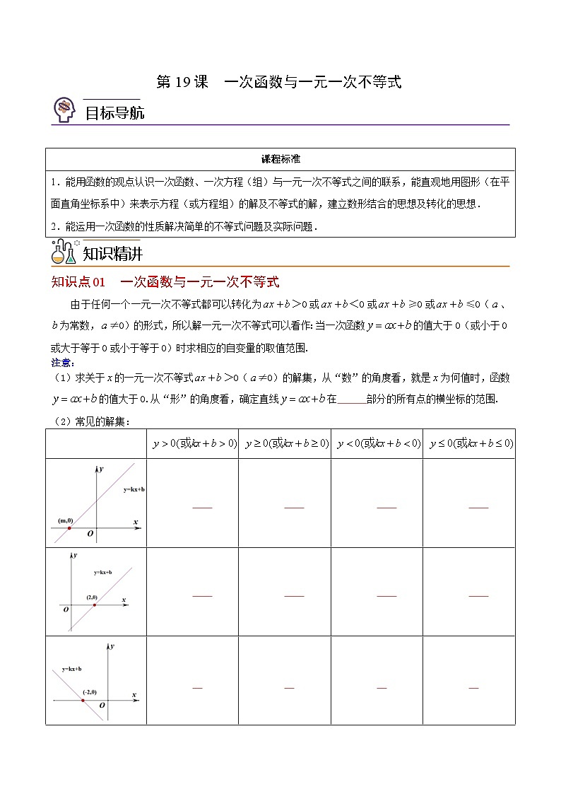 人教版数学八年级下册同步精品讲义第19课  一次函数与一元一次不等式（原卷版）第1页