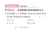 人教版七年级数学上第1章有理数1.2.4  绝对值第2课时  有理数的大小比较课时训练课件PPT