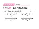 人教版七年级数学上第1章有理数1.2.2  数轴课时训练课件PPT