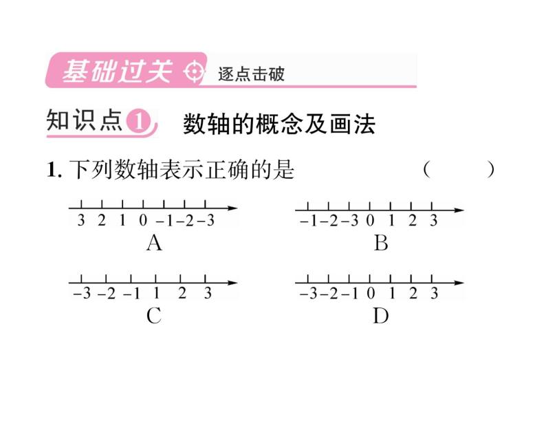 人教版七年级数学上第1章有理数1.2.2  数轴课时训练课件PPT02