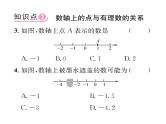 人教版七年级数学上第1章有理数1.2.2  数轴课时训练课件PPT