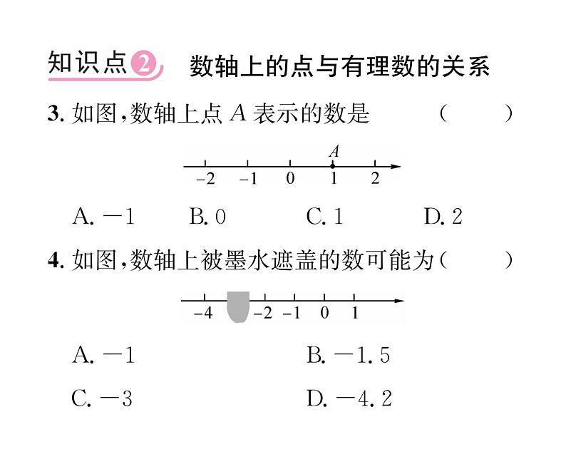 人教版七年级数学上第1章有理数1.2.2  数轴课时训练课件PPT第4页