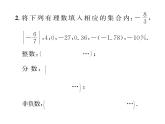 人教版七年级数学上第1章有理数第1章整合与提升课时训练课件PPT