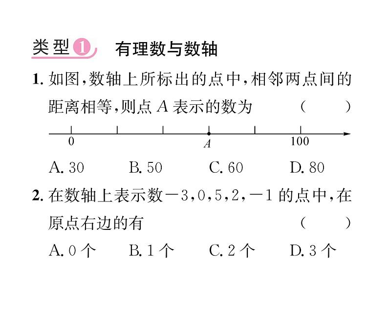 人教版七年级数学上第1章有理数小专题1数轴的应用课时训练课件PPT第2页